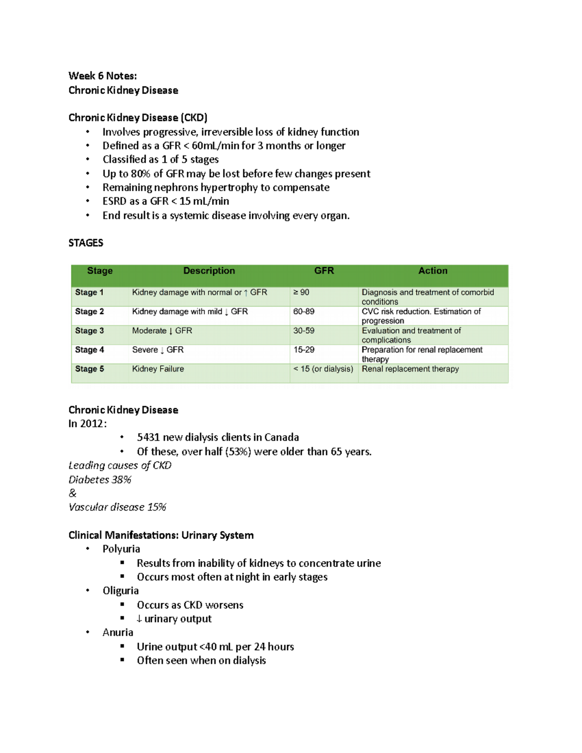 Chronic Kidney Disease - Week 6 Notes: Chronic Kidney Disease Chronic ...