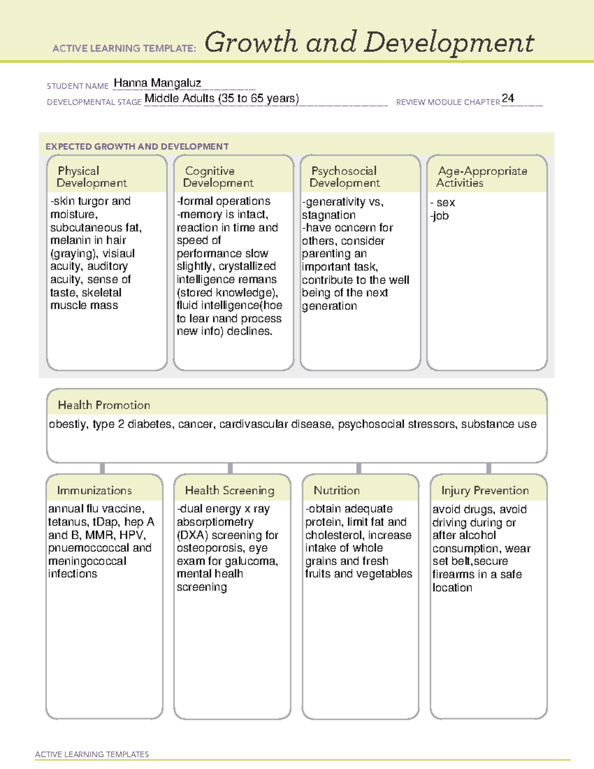 24 Ati ACTIVE LEARNING TEMPLATES EXPECTED GROWTH AND DEVELOPMENT 