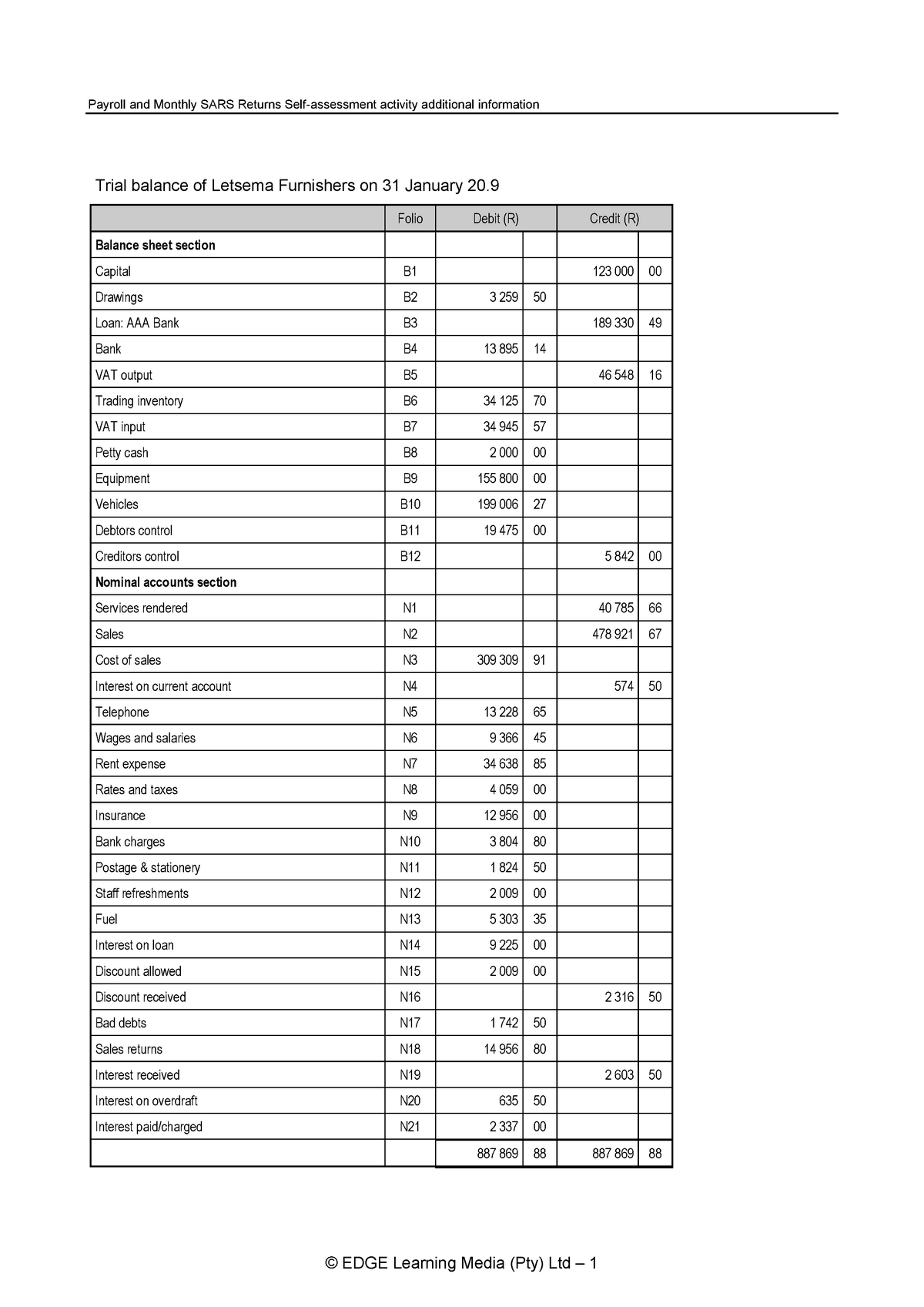 Template_SAA3_Additional_Info Payroll and Monthly SARS Returns .pdf ...