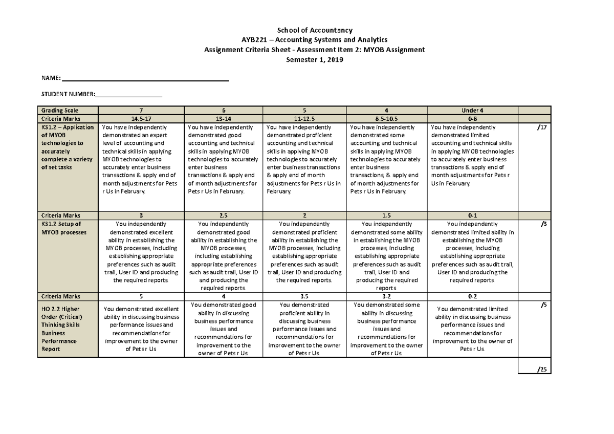 Do my myob assignment