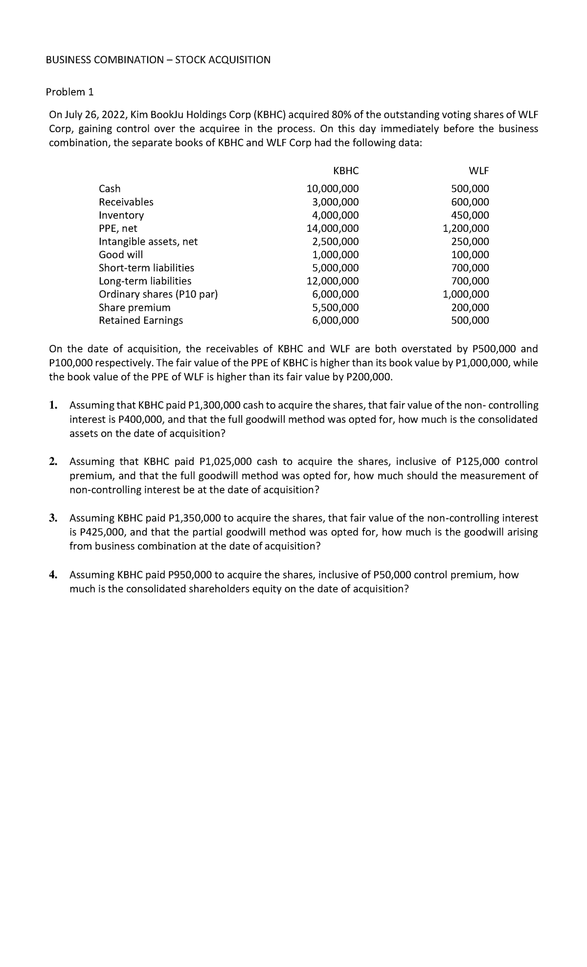 Assignment No. 2 Business Combination Stock Acquisition Part 1 ...