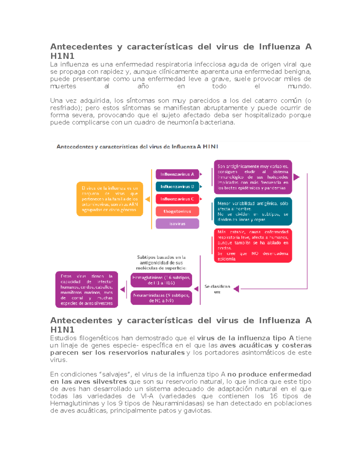 Manejo De Infecciones Respiratorias Agudas Y La Enfermedad Similar A La