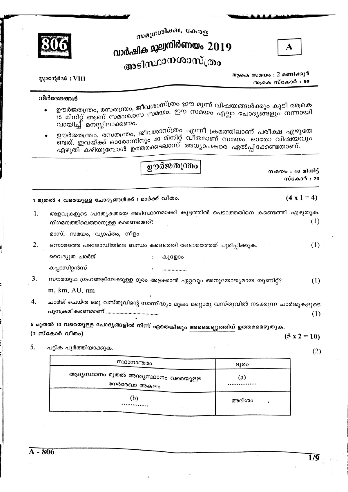 Basic Science (MM) Question Paper Kerala Class 8 Annual Exam March 2019 ...