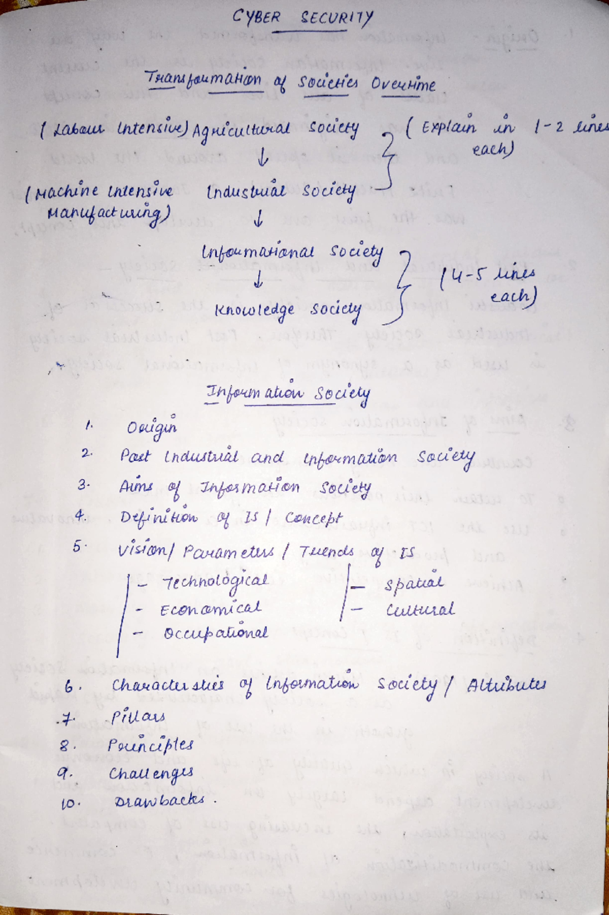 Handwritten unit 1 and unit 2 till terrorist atrocities cyber