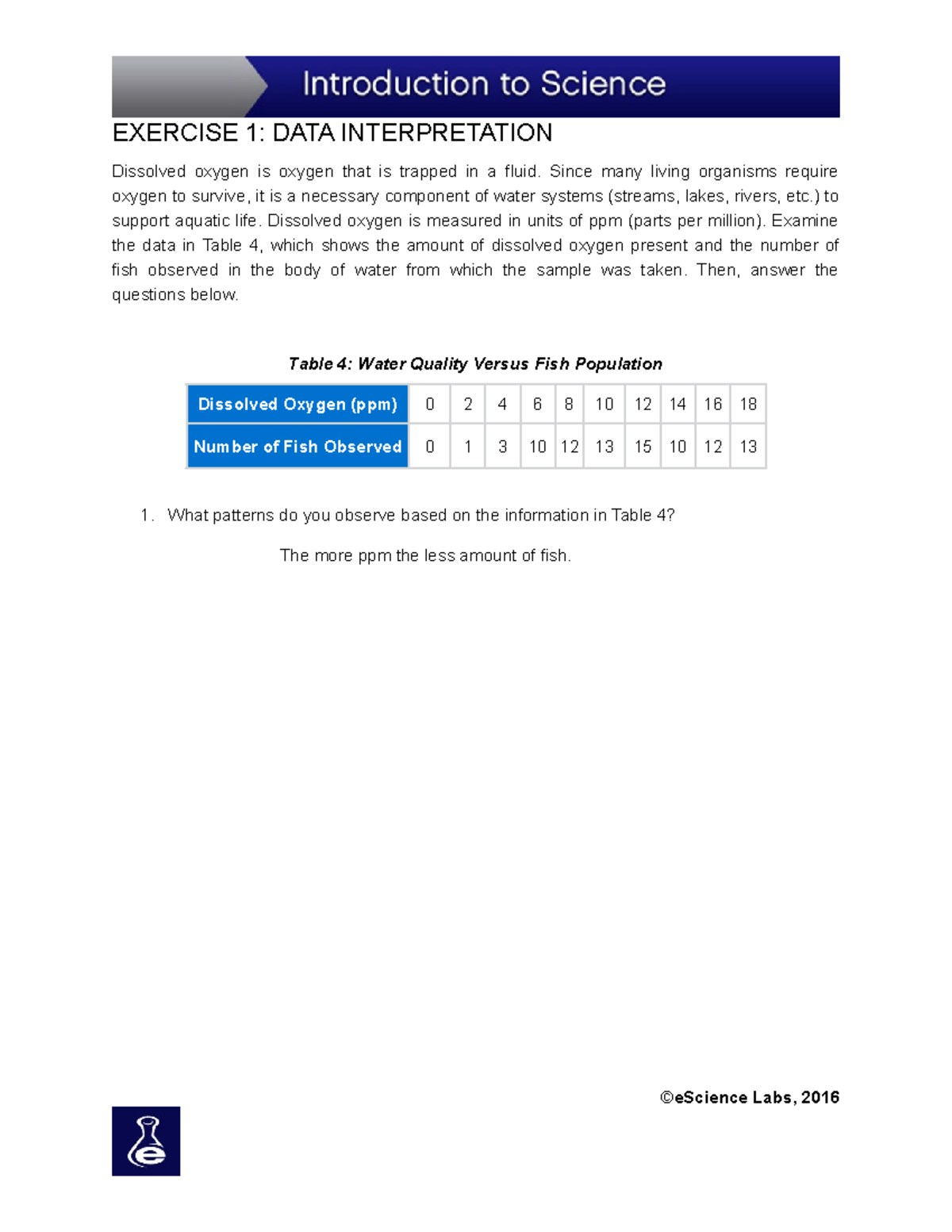 Lab1-Intro To Science-Sp20 - EXERCISE 1: DATA INTERPRETATION Dissolved ...