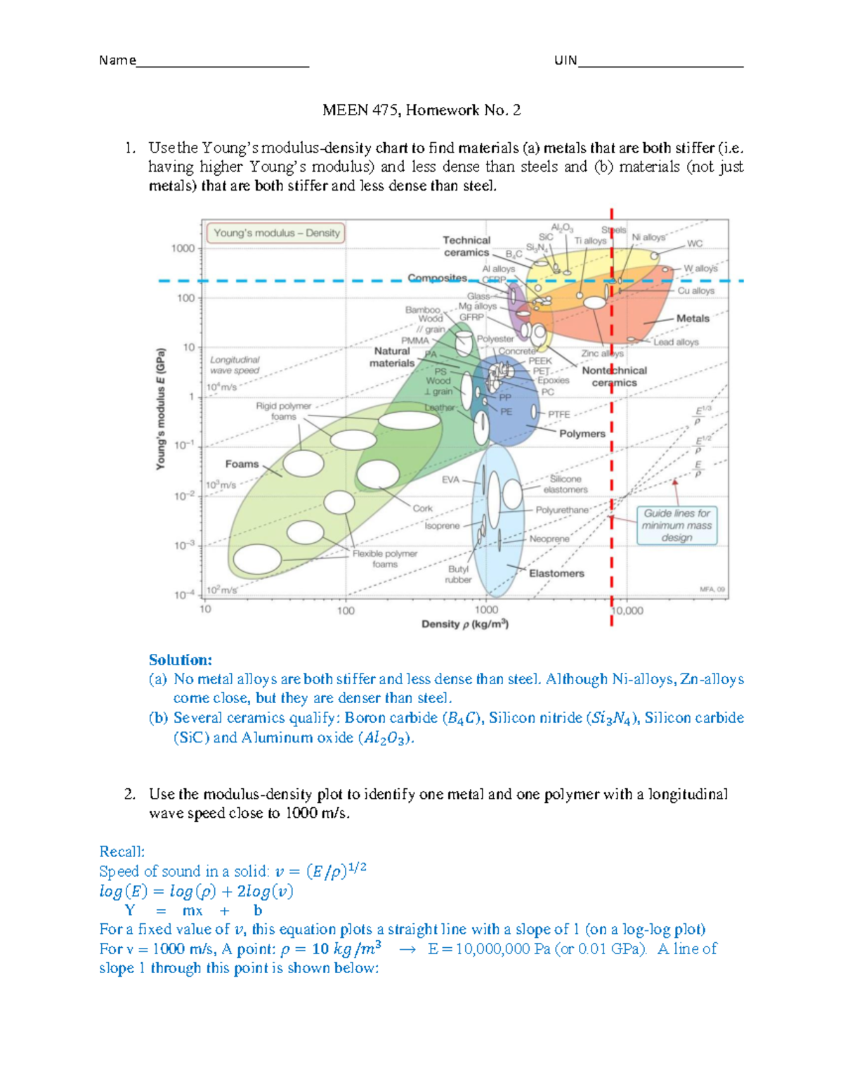 Hw2 2020 Summer Solution Warning Tt Undefined Function 32 Meen 475 Homework No 2 Use The 2543