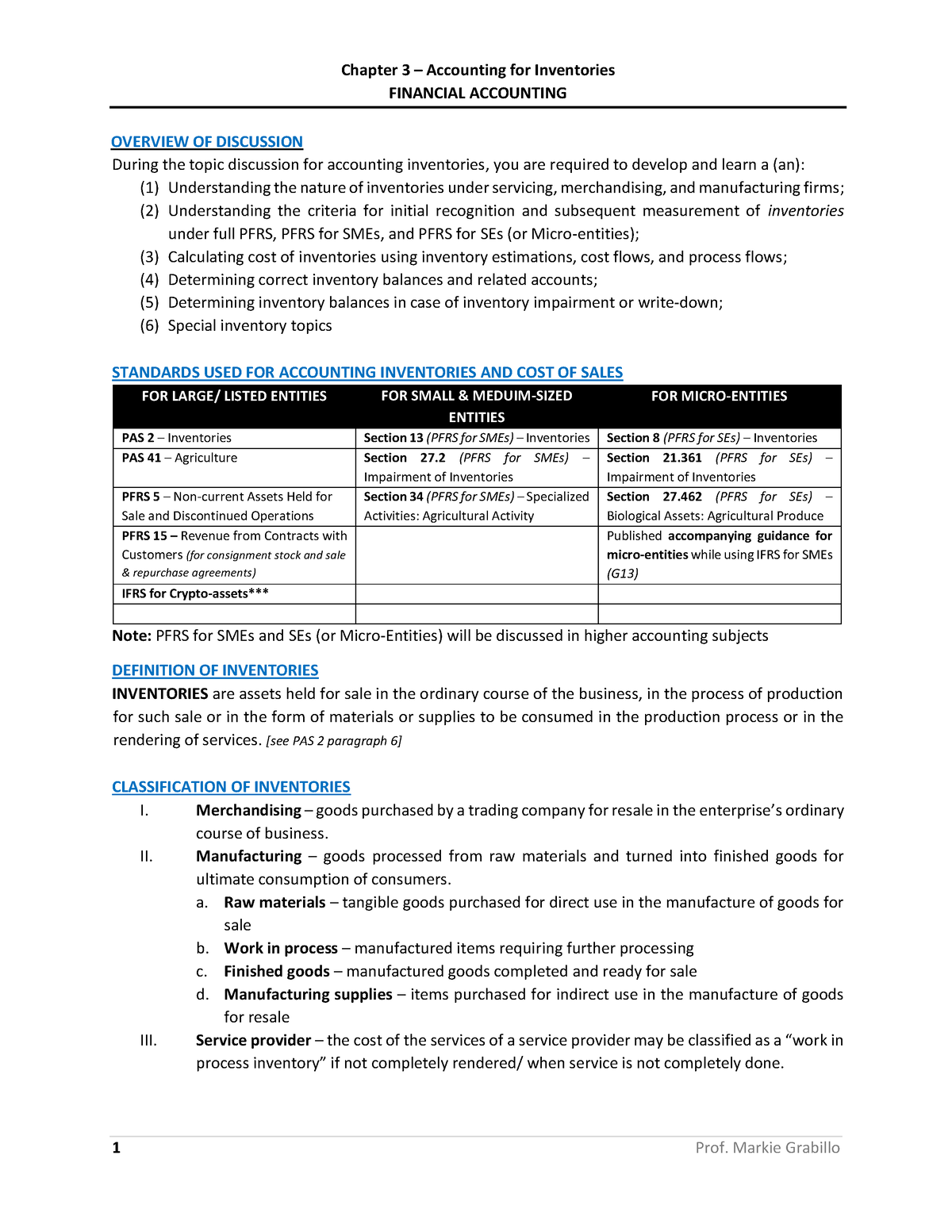 2021 Chapter 3 Accounting for Inventory student guide - FINANCIAL ...