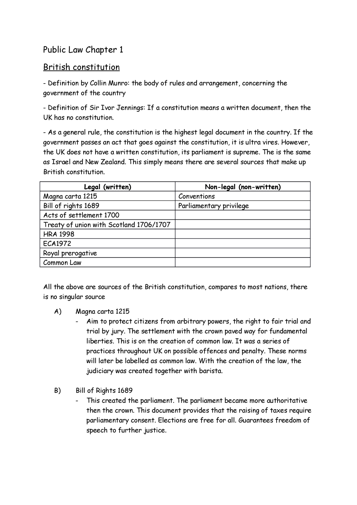 Public Law Chapter 1 - lecture notes of bac, notes only , do not 