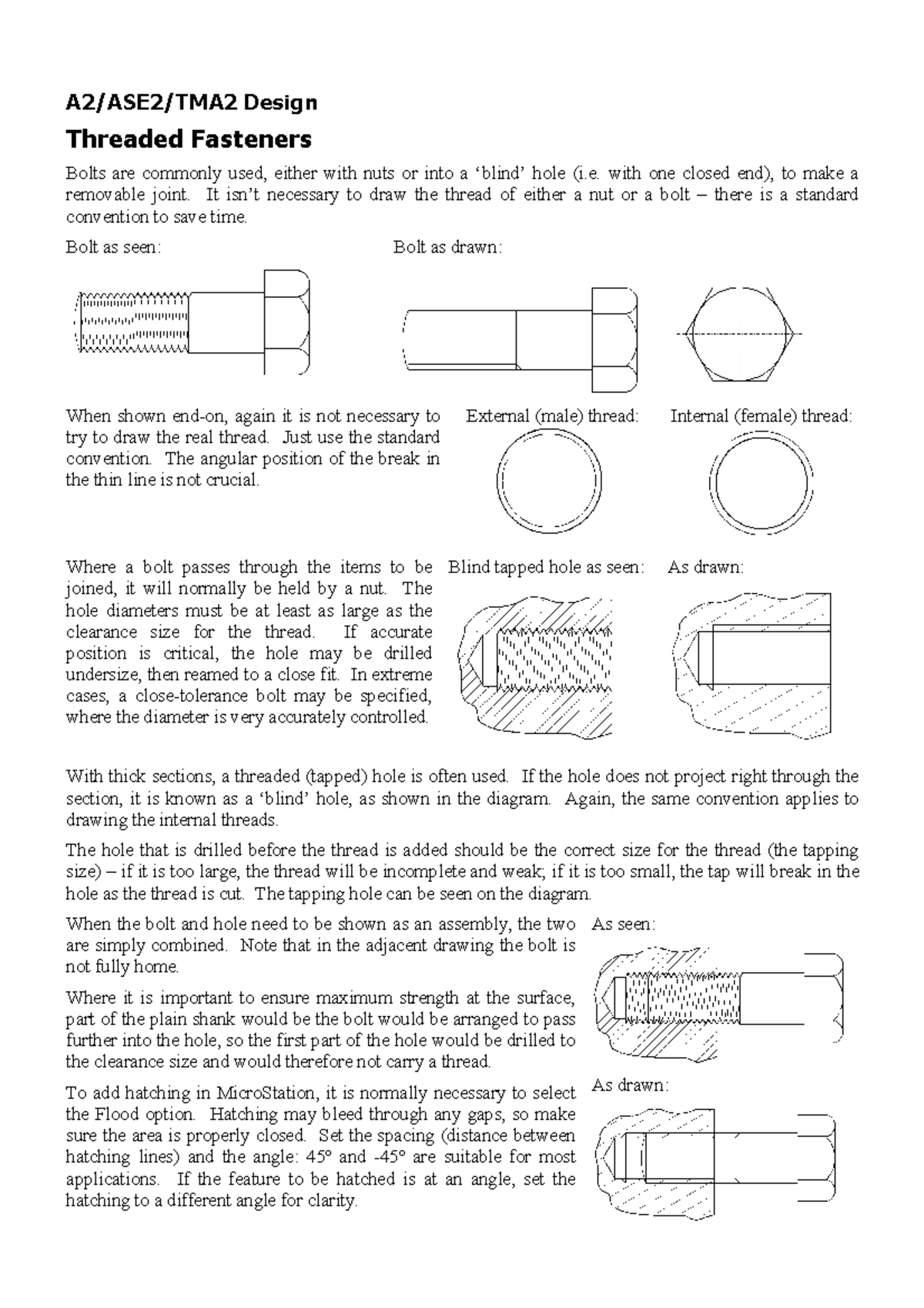 Design skills 3 Threaded Fasteners Notes A2/ASE2/TMA2 Design