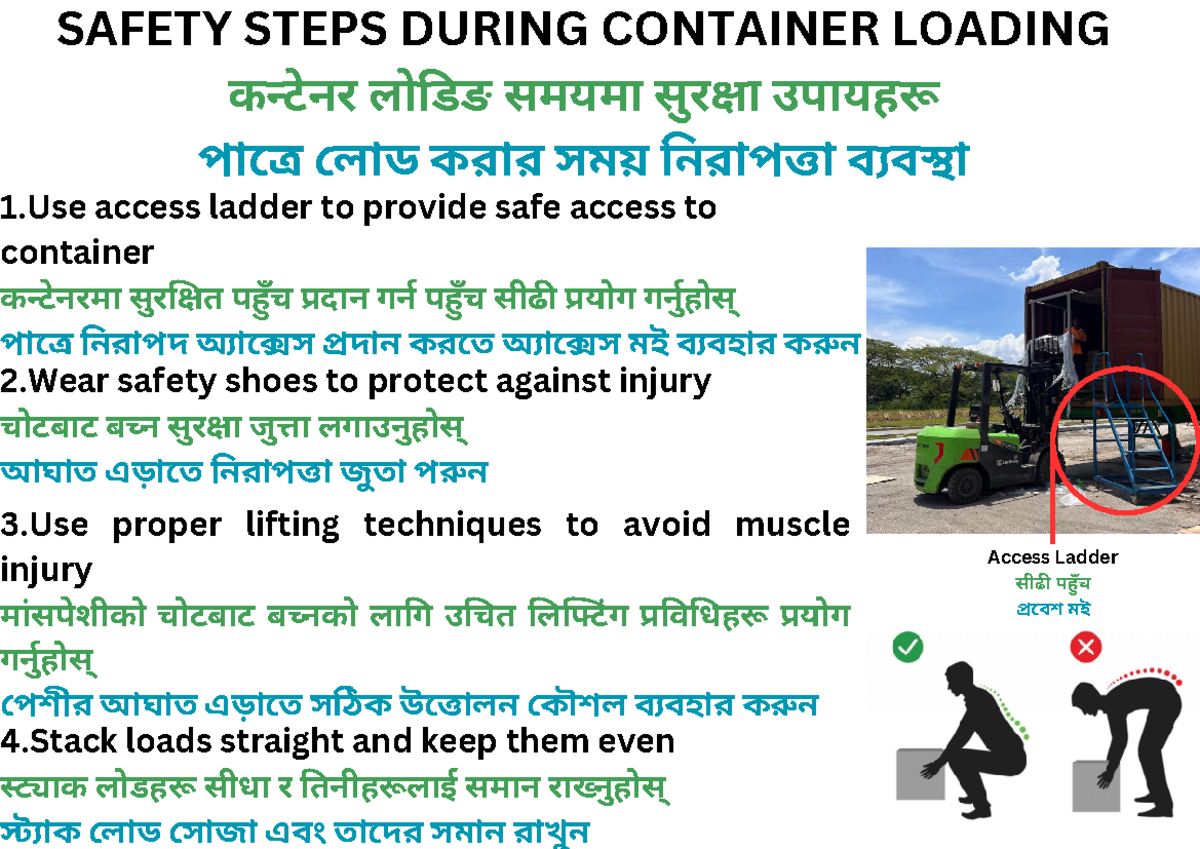 Safety Steps During Container Loading - SAFETY STEPS DURING CONTAINER ...