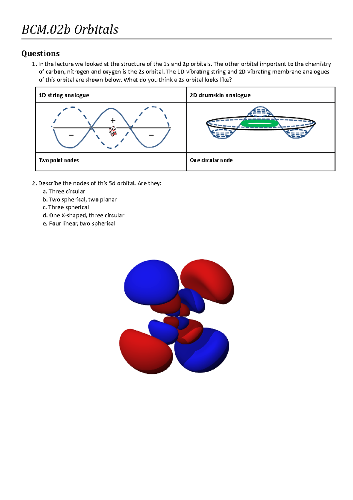 Bcm Know the meaning of the jargon used to describe wave motion