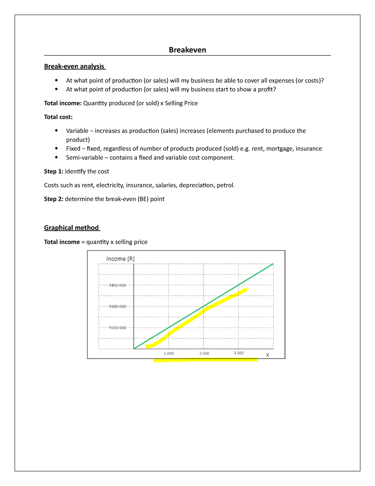 Break Even - Summary Notes - Breakeven Break-even Analysis At What ...