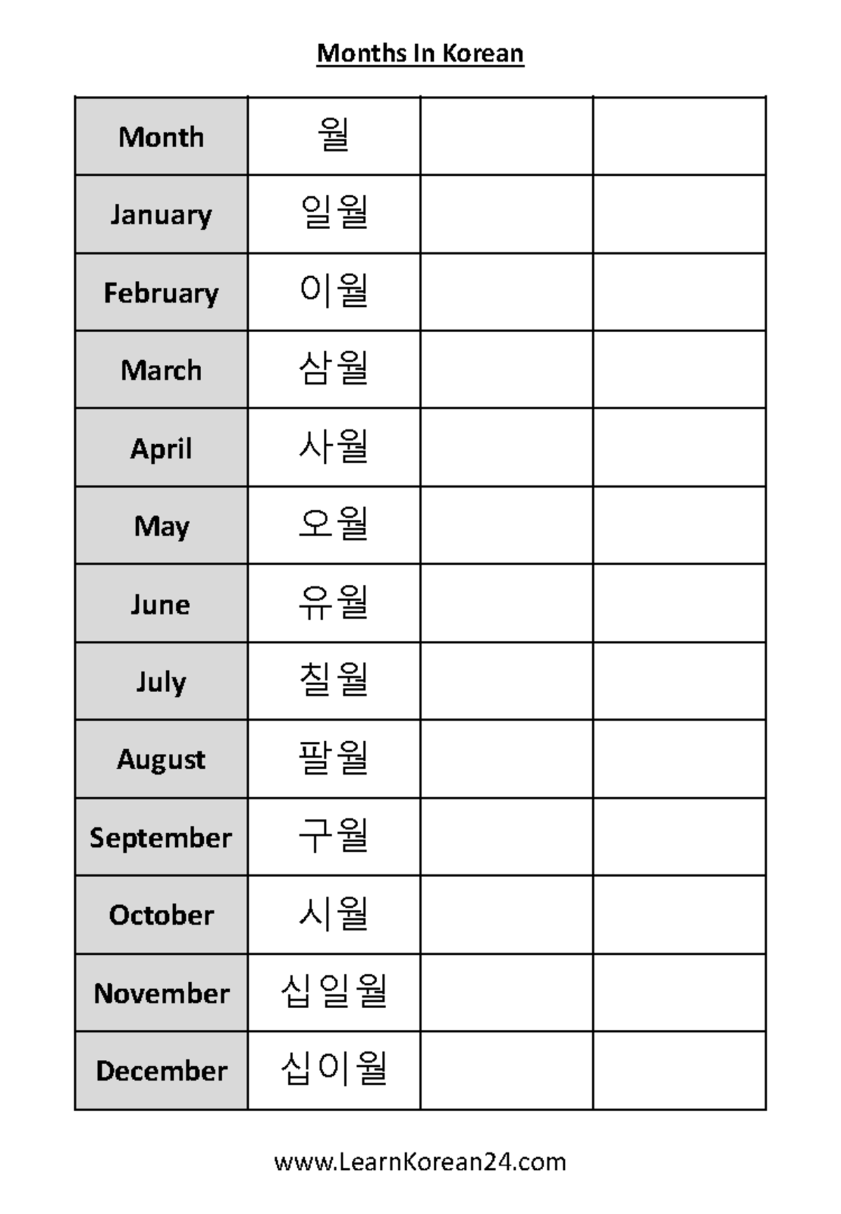 Korean Months Of The Year List - Spfl Korean - Month 월 January 일월 ...