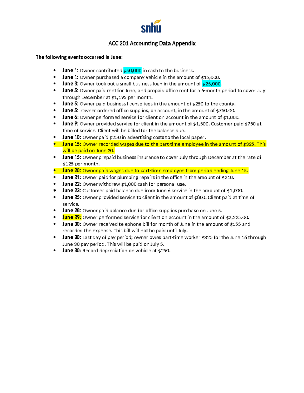 ACC 201 Accounting Data Appendix 2 - ACC 201 Accounting Data Appendix ...