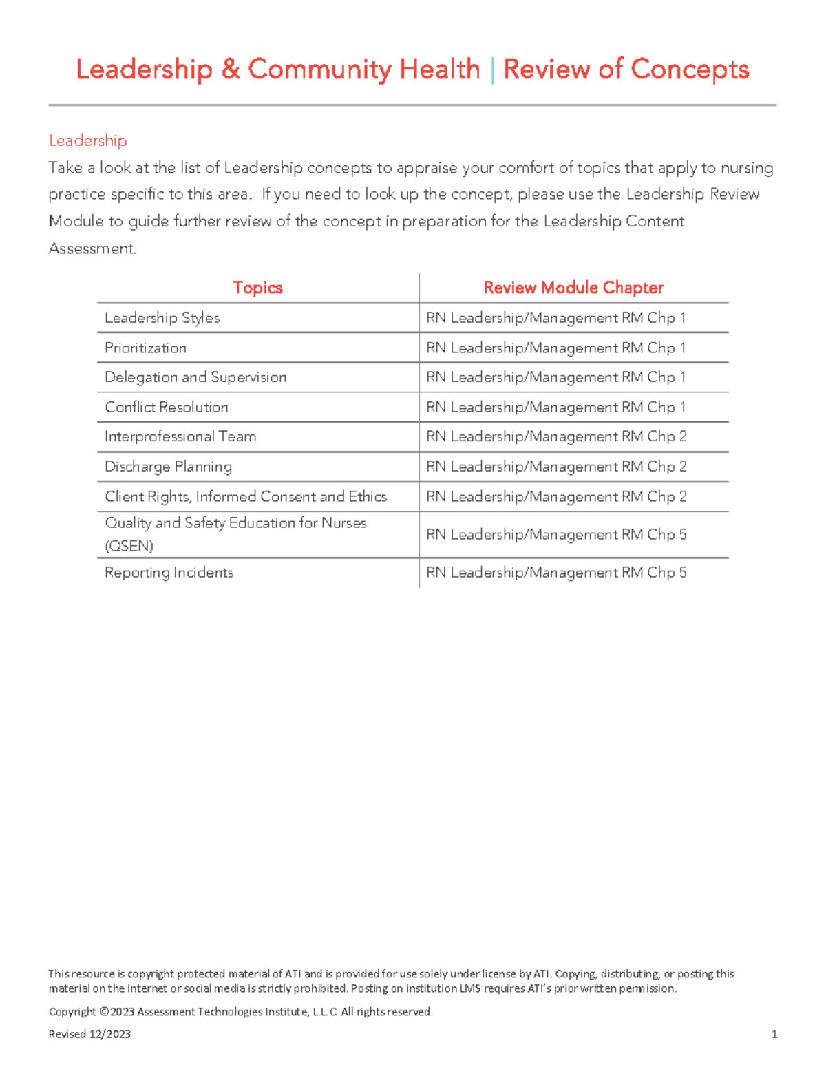 Rn Ati Capstone Leadership And Community Health Quiz - 07lp5ek