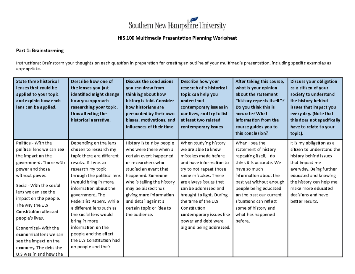 Tyese Clubb-HIS 100 Multimedia Presentation Planning Worksheet ...