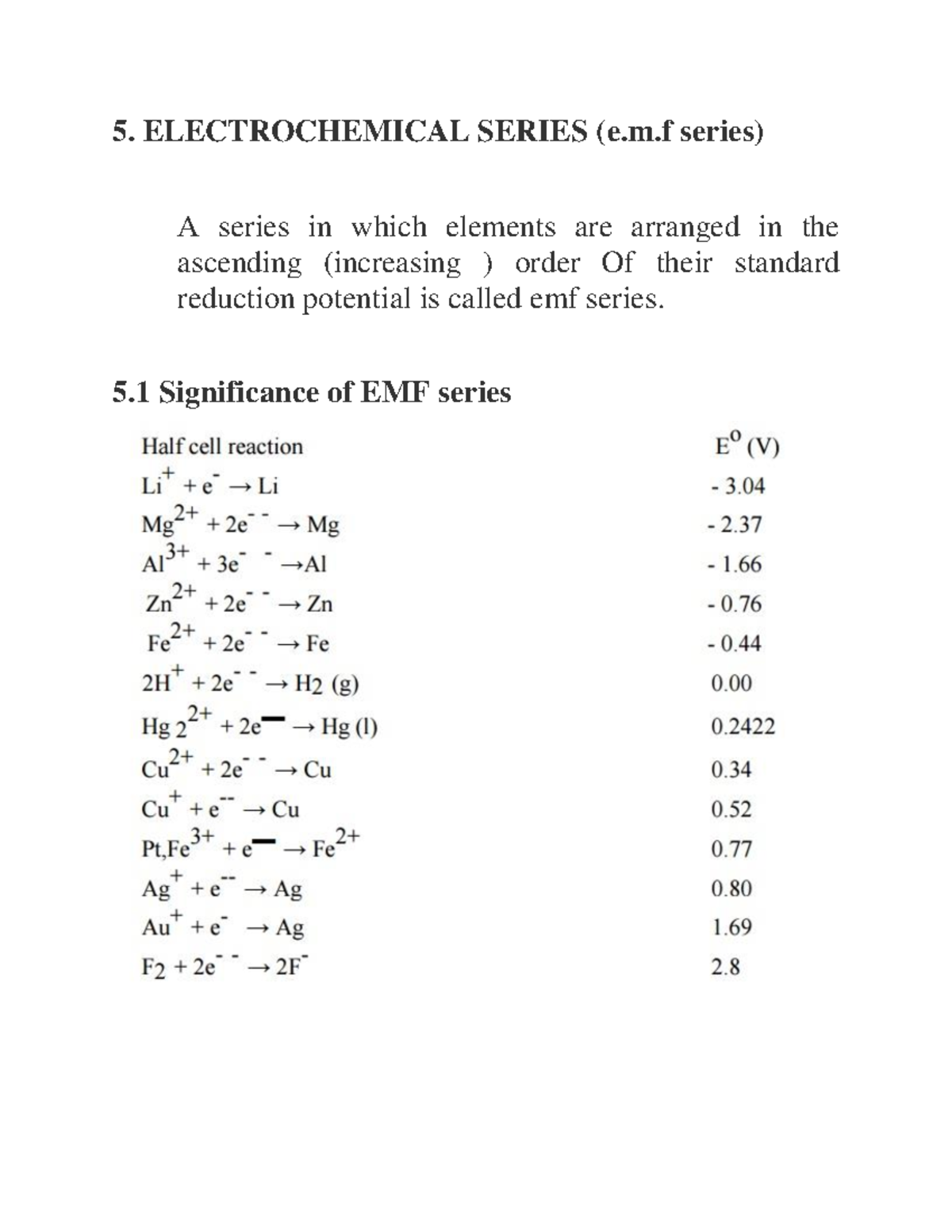 Electrochemical Series (e.m.f series) 5. ELECTROCHEMICAL SERIES (e.m
