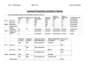 Lab1 - Geology - Week 1 Lab 1 - Lab 1 GEOL 1121 Name ...