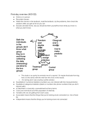 Anatomy Term 2 Midterm 1 - 1/ Organization of the nervous system and ...