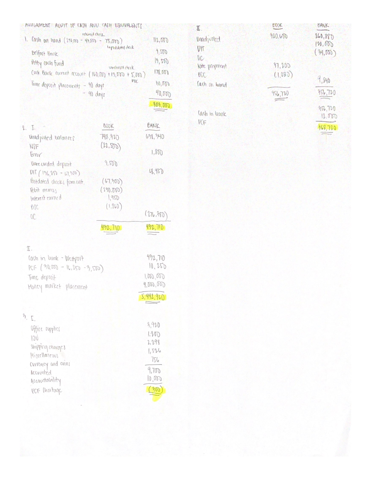 answer-key-assignment-audit-of-cash-part-1-management-accounting