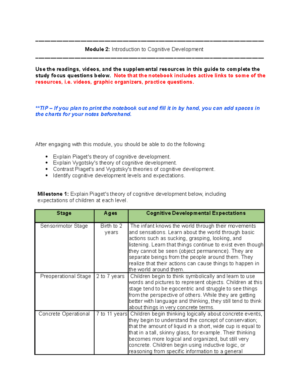 Notes on piaget's theory of cognitive development best sale