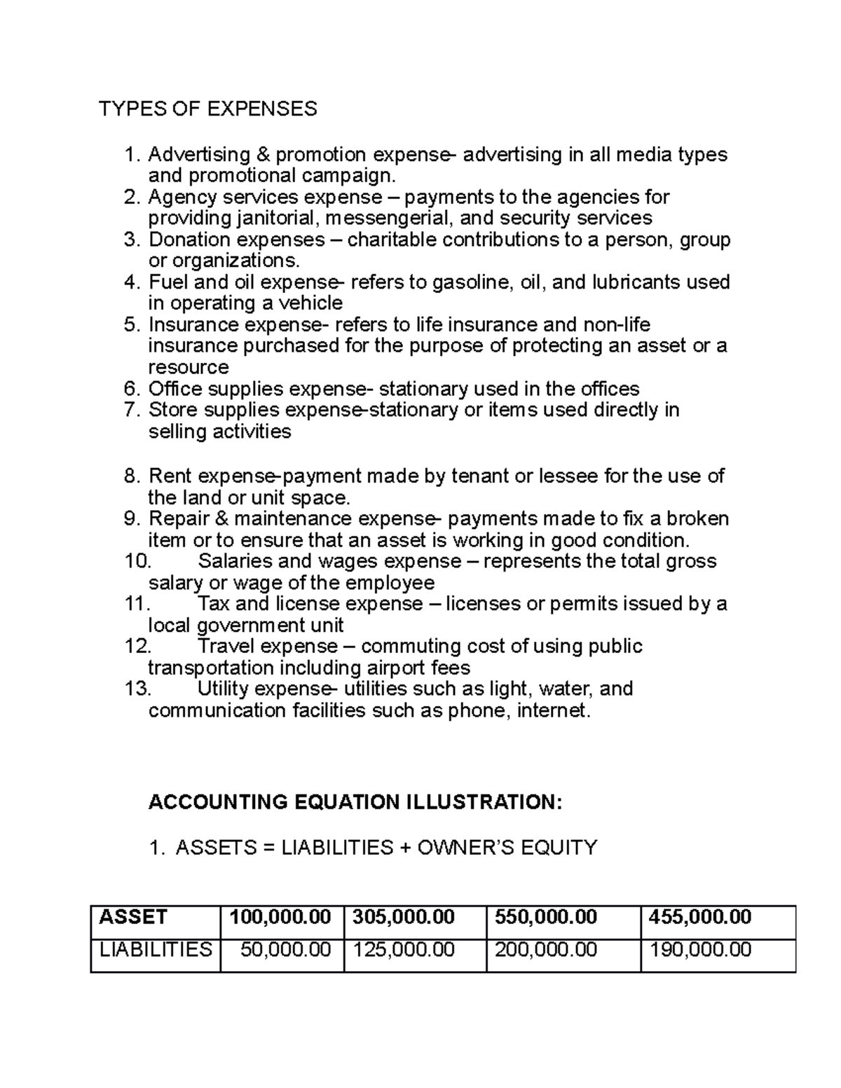 Types OF Expenses Fuel and oil expense refers to gasoline, oil, and lubricants used in