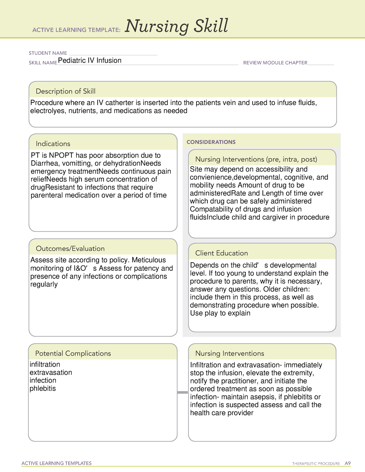 Active Learning Template Nursing Skill formiv ACTIVE LEARNING