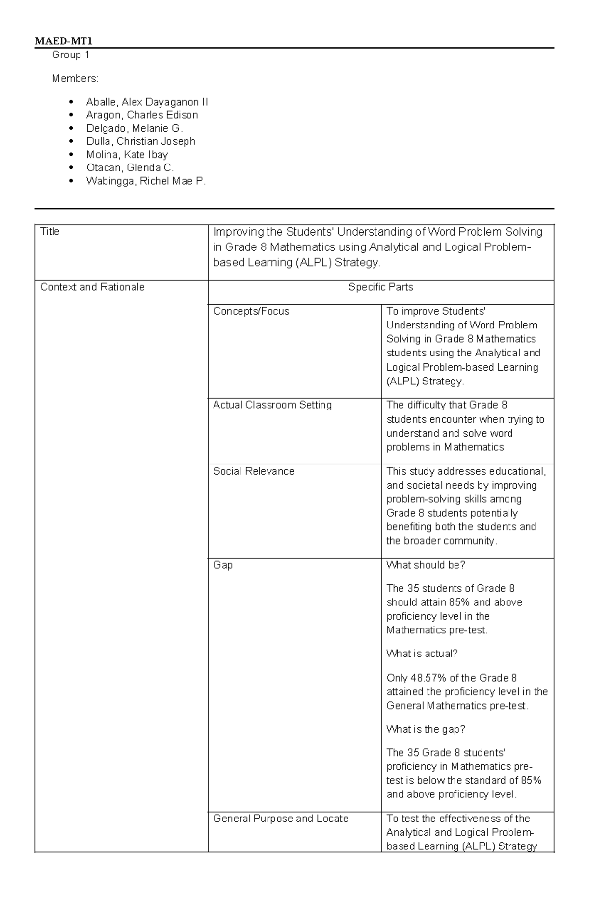 Research-ALPL-MAED - dvdss - MAED-MT Group 1 Members: Aballe, Alex ...