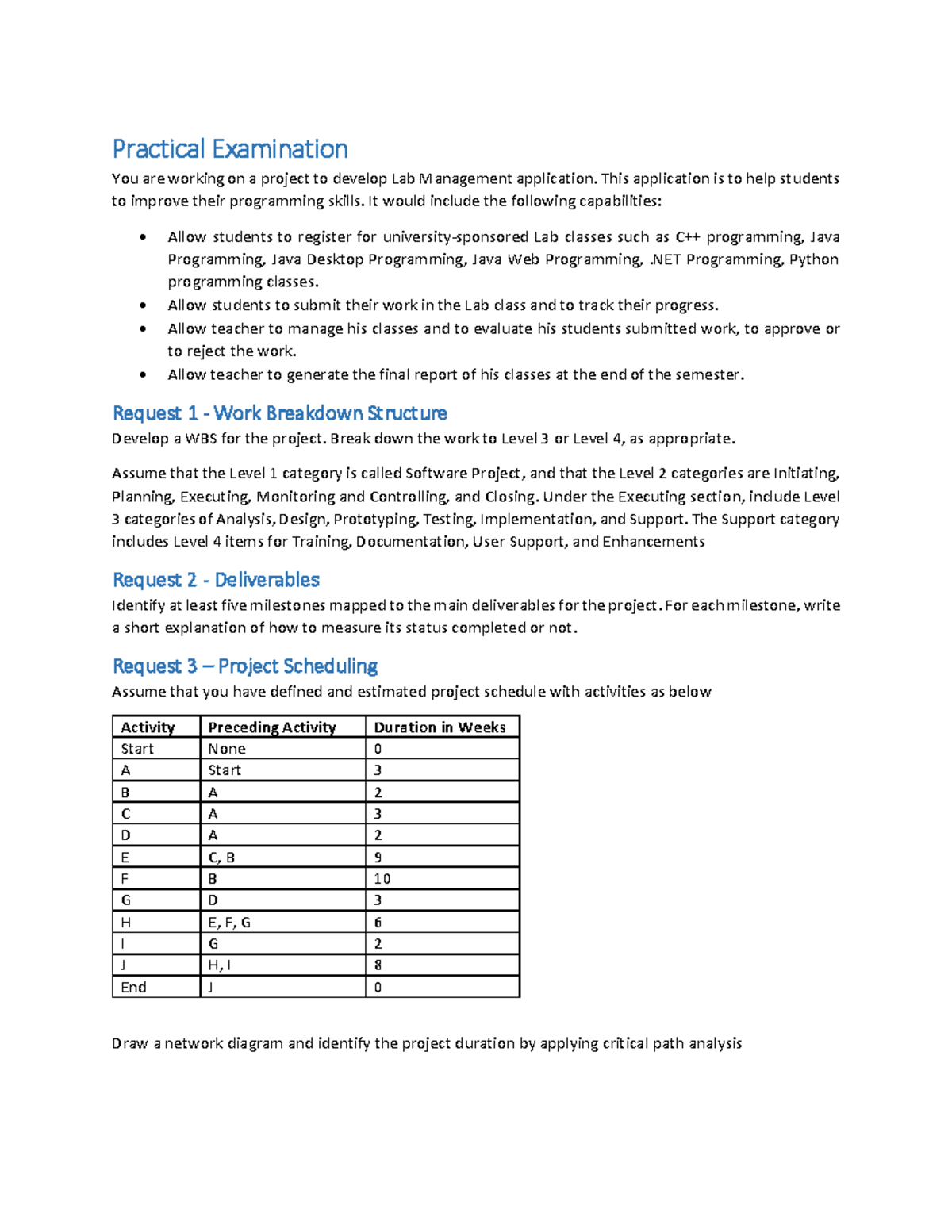 PMG201c-Sample PE - aaaaaaaa - Practical Examination You are working on ...