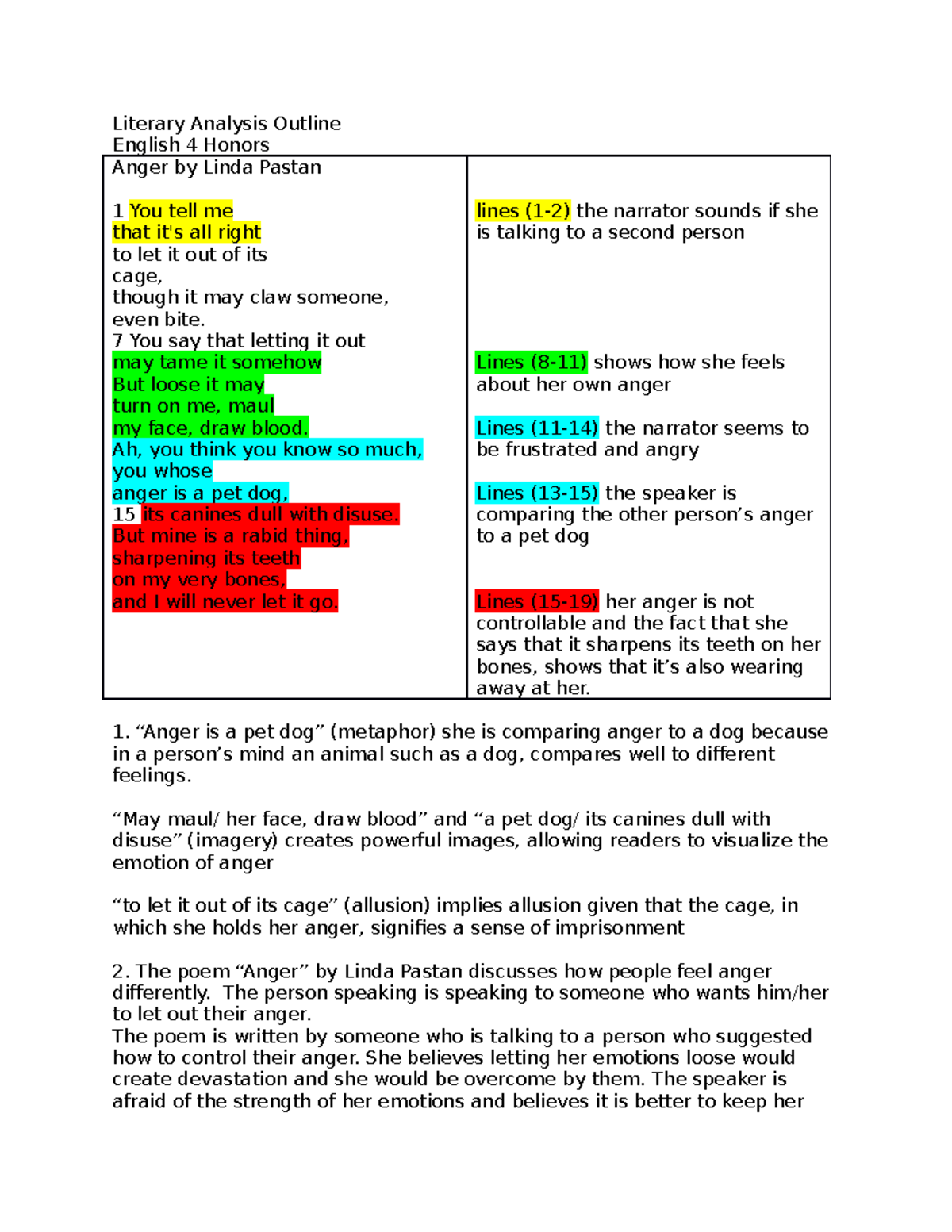 Rhyanalysis Rhetorical Analysis Literary Analysis Outline English 4 Honors Anger by Linda