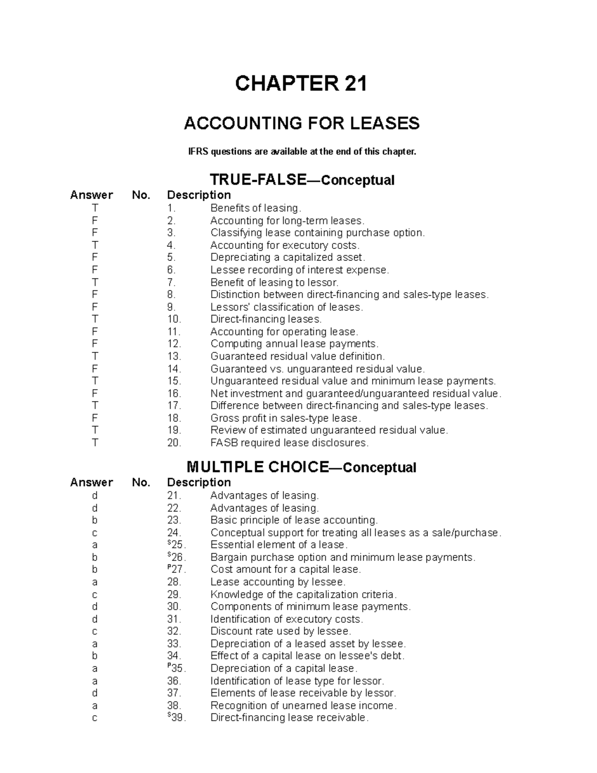 ch21-practice-test-chapter-21-accounting-for-leases-ifrs-questions