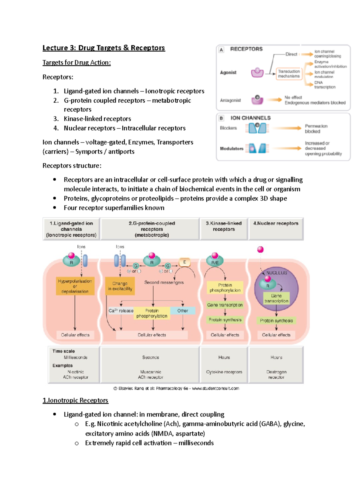 Lecture notes, lectures Week 3 - 4 - Lecture 3: Drug Targets ...