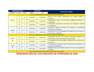 Ficha TUT- Vivamos EN UN Ambiente DE Respeto Y Equidad - 6° GRADO ...
