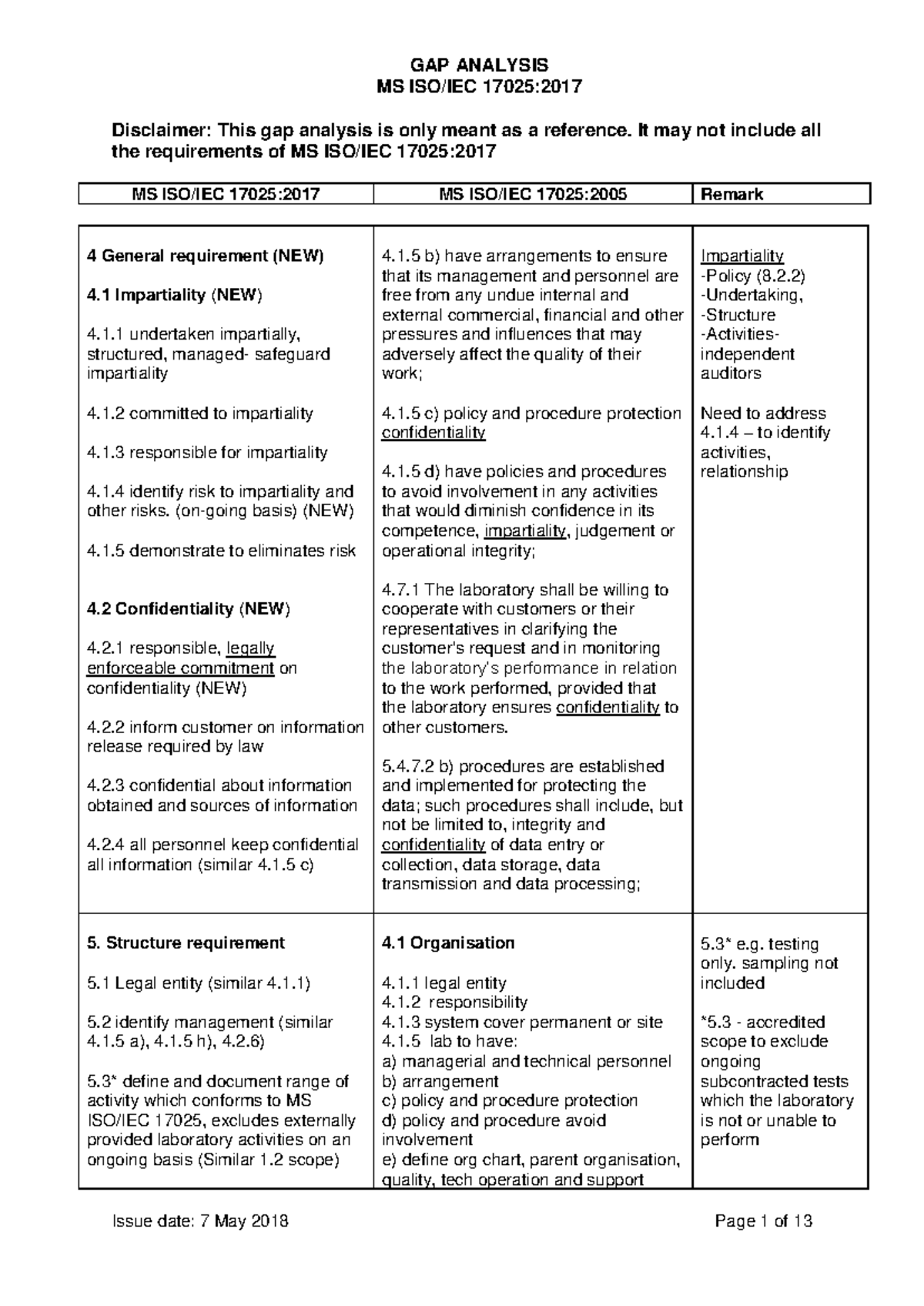 Gap Analysis 17025 2017 - MS ISO/IEC 17025: Disclaimer: This gap ...