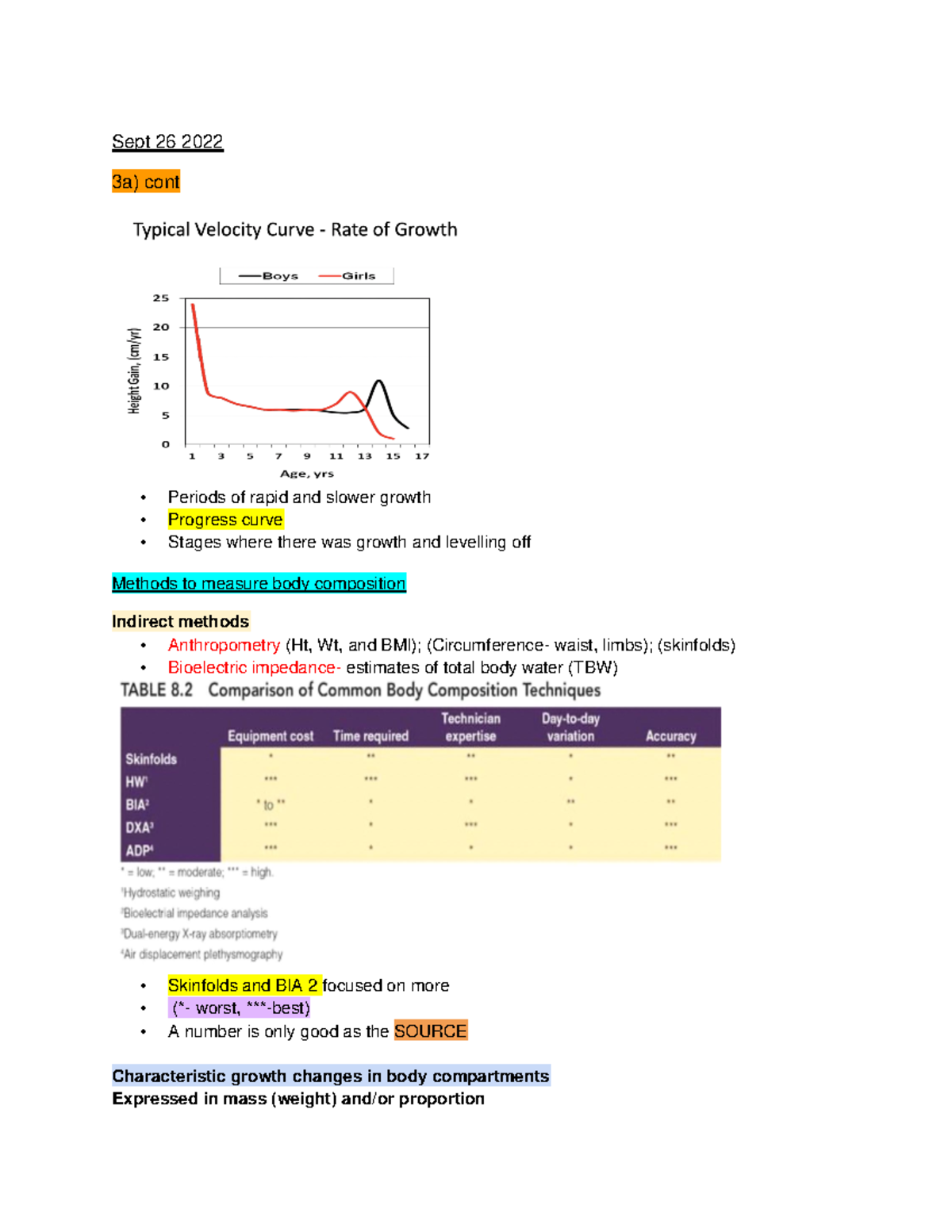 Lec 3a Notes - Sept 26 2022 3a) cont • Periods of rapid and slower ...