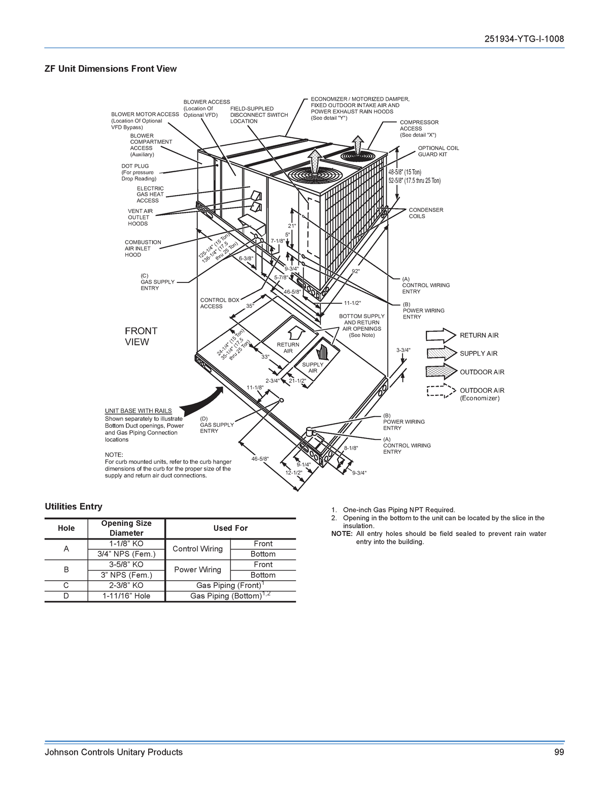 INFO AA ZF-300 - EJEMPLOS DE DISEÑO - 251934-YTG-I- Johnson Controls ...