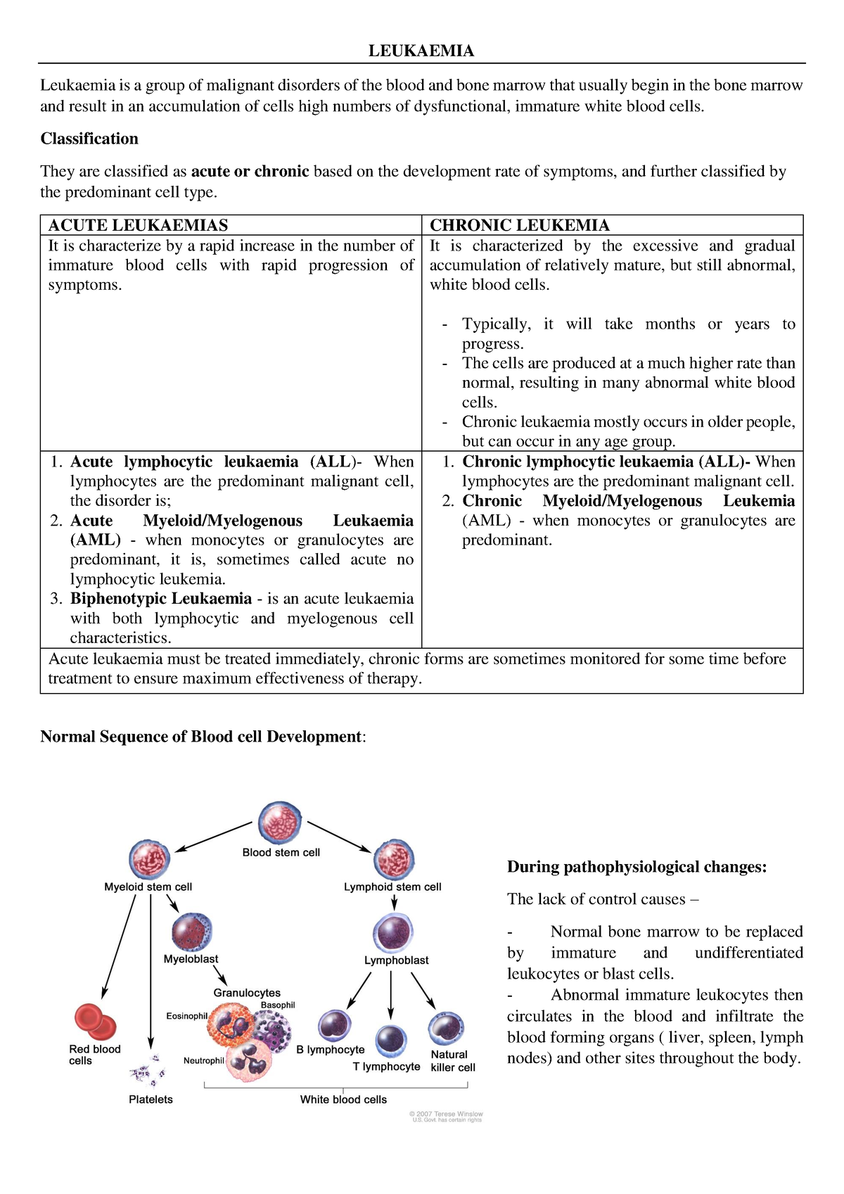 Leukaemia - Lukemia - LEUKAEMIA Leukaemia is a group of malignant ...