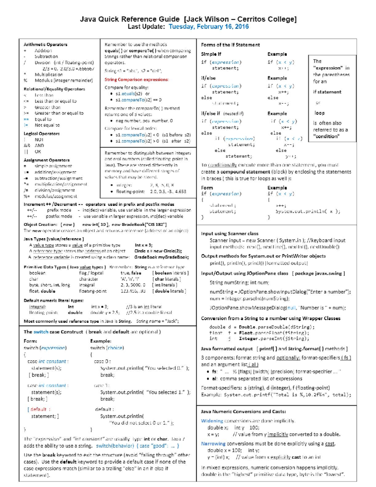 Vit Previous 2 - Cao B2 Fat Q - Lecture Notes 1 - Write A Java Program 