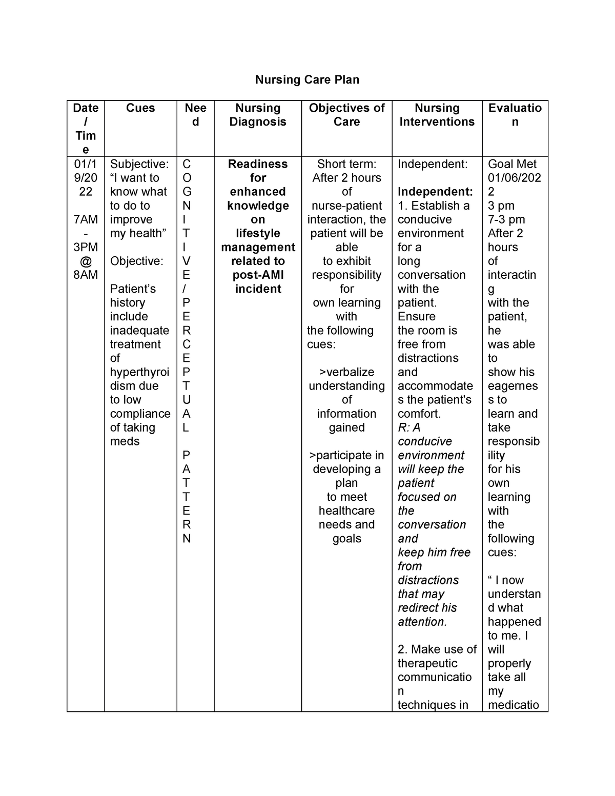 NCP Readiness For Enhanced Case Ana Nursing Care Plan Date Tim E 