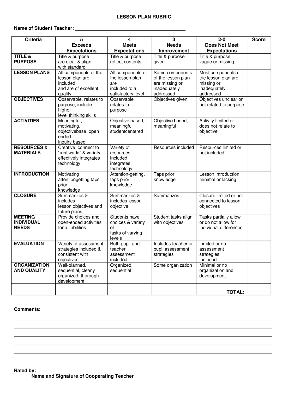 Lesson PLAN Rubric 1 - yeah - LESSON PLAN RUBRIC Name of Student ...