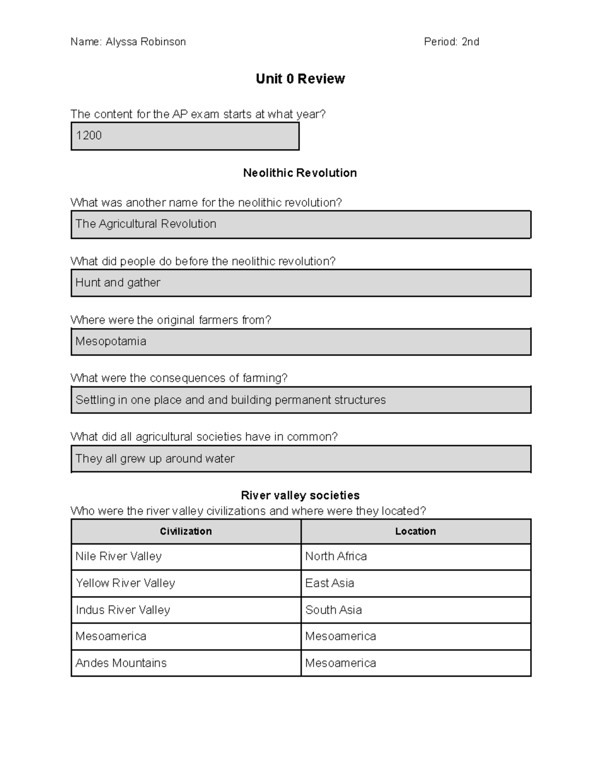 Unit 0 Review - Name: Alyssa Robinson Period: 2nd Unit 0 Review The ...