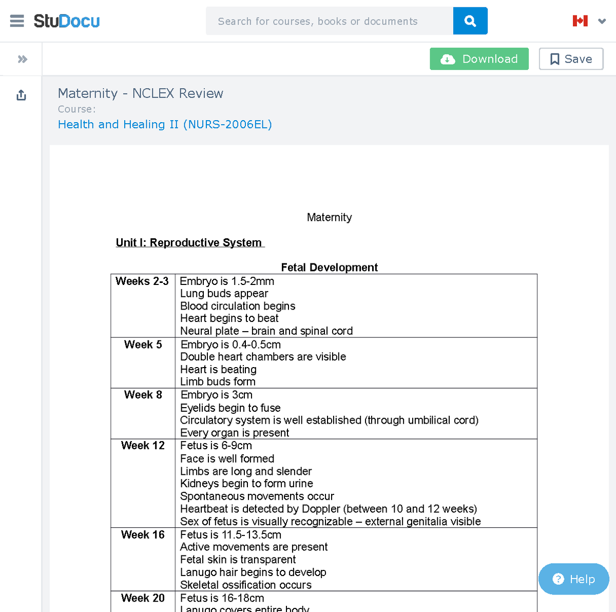 Maternity - Nclex Review - Maternity Unit I: Reproductive System Fetal ...