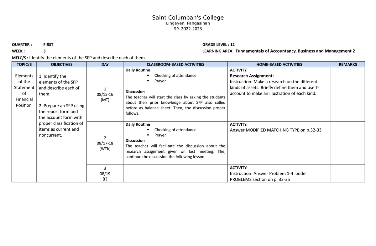 Week3 FAMB2 WLP - Learning Plan - Saint Columban's College Lingayen ...