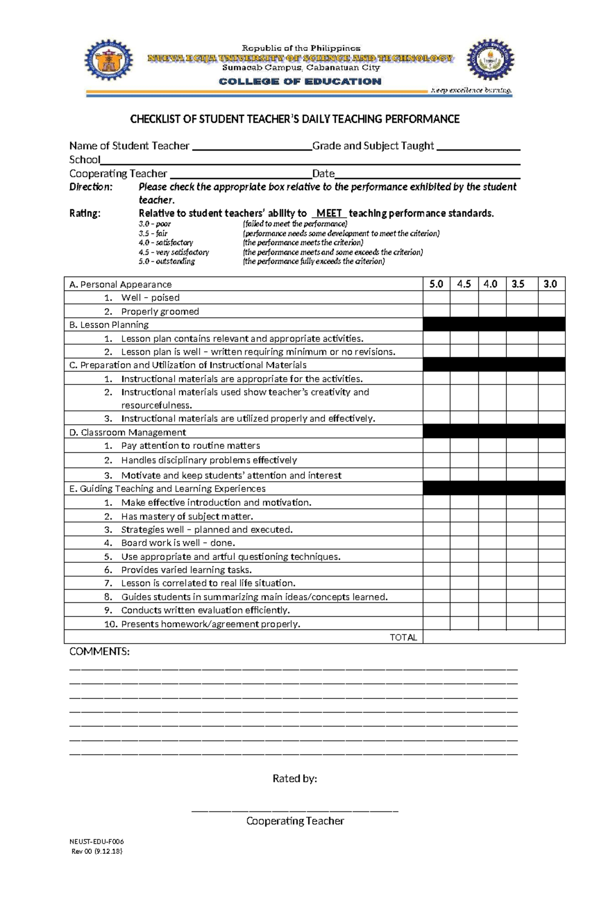 Neust EDU F006 Checklist OF Student Teachers Daily Teaching Performance ...