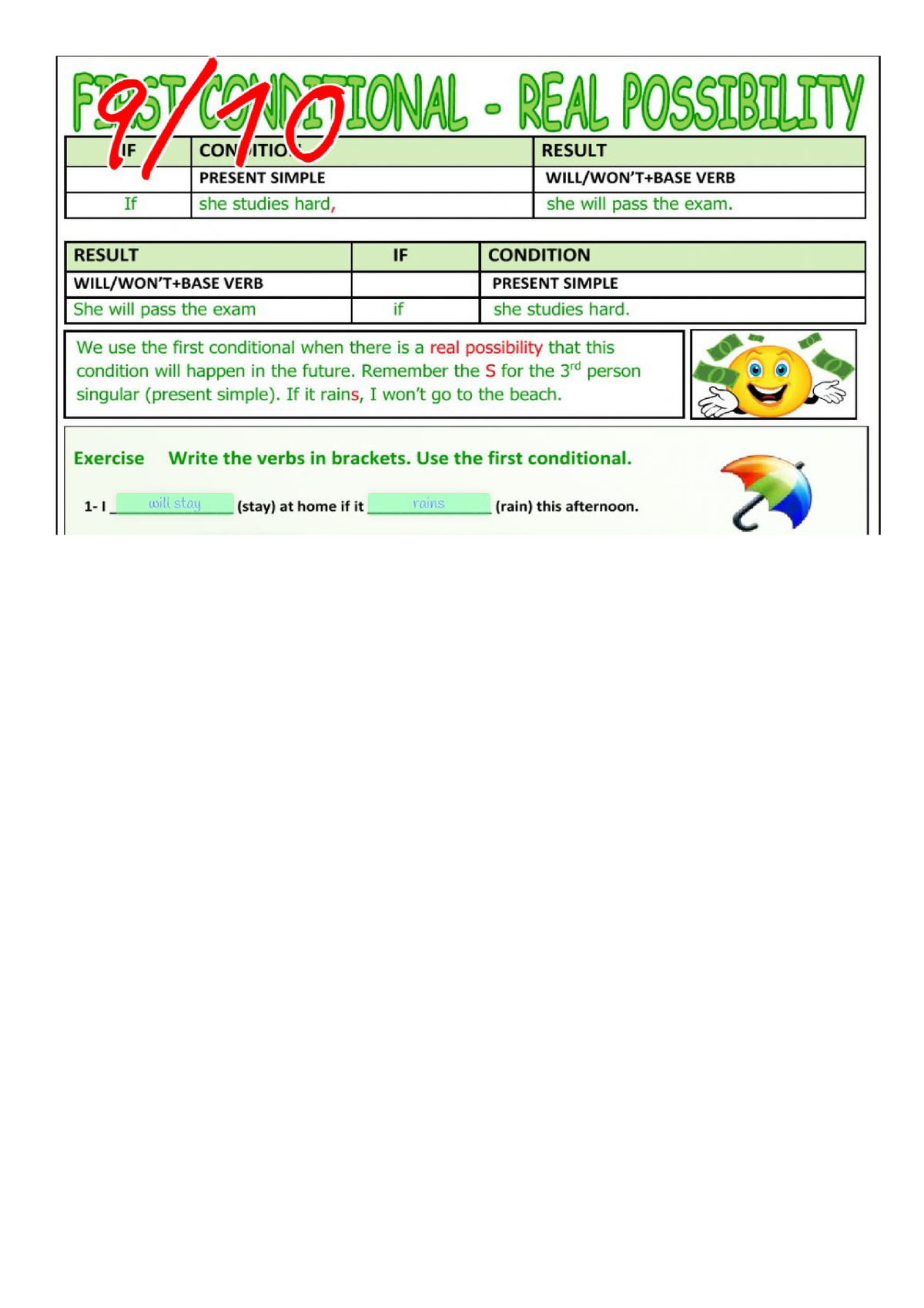 first-conditional-lorena-garc-a-tuesta-ingles-i-usmp-studocu