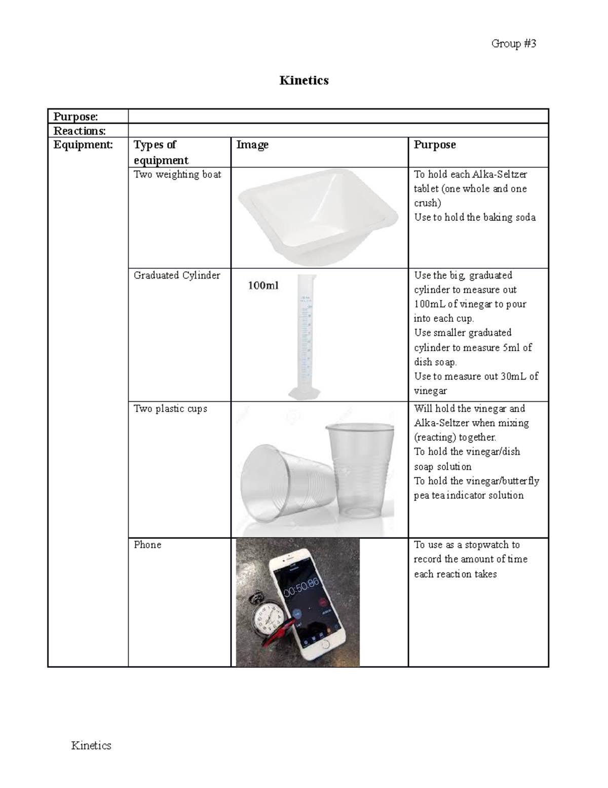 Kinetics Lab - Chemistry Lab Report - Kinetics Purpose: Reactions ...