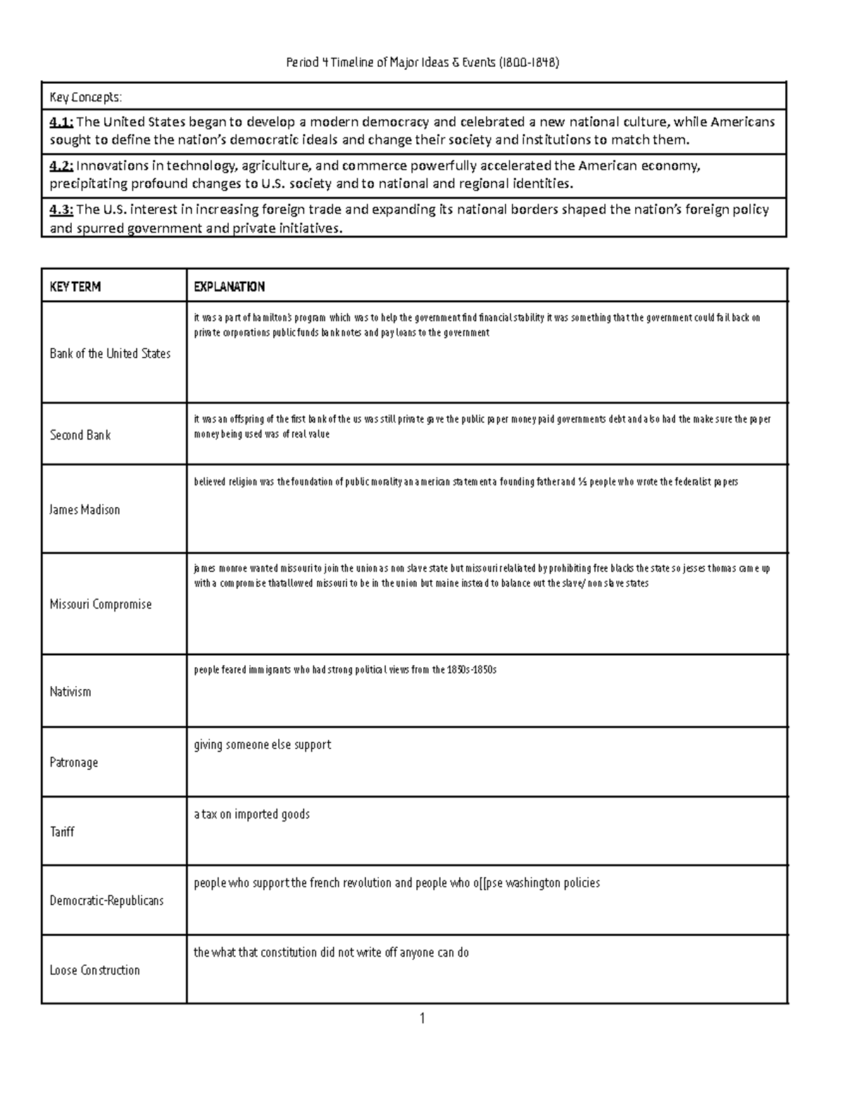 Unit 4 Reading Guide 2022 - Period 4 Timeline of Major Ideas & Events ...