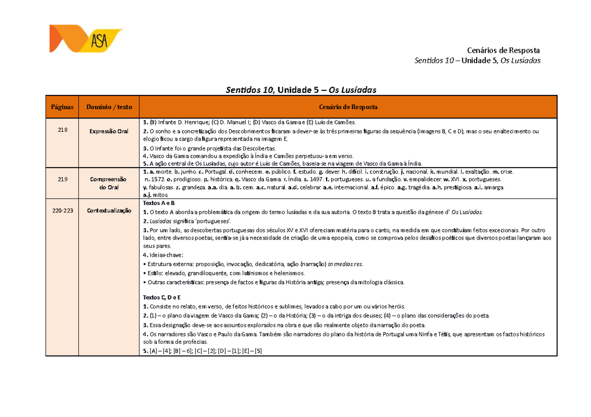 Cenrios De Resposta Unidade Sentidos Unidade Os Lus Adas