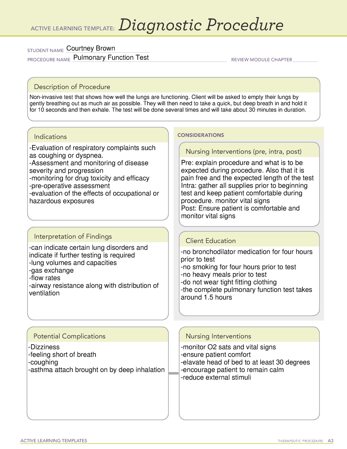 Diagnostic procedure- Pulmonary function test - ACTIVE LEARNING ...