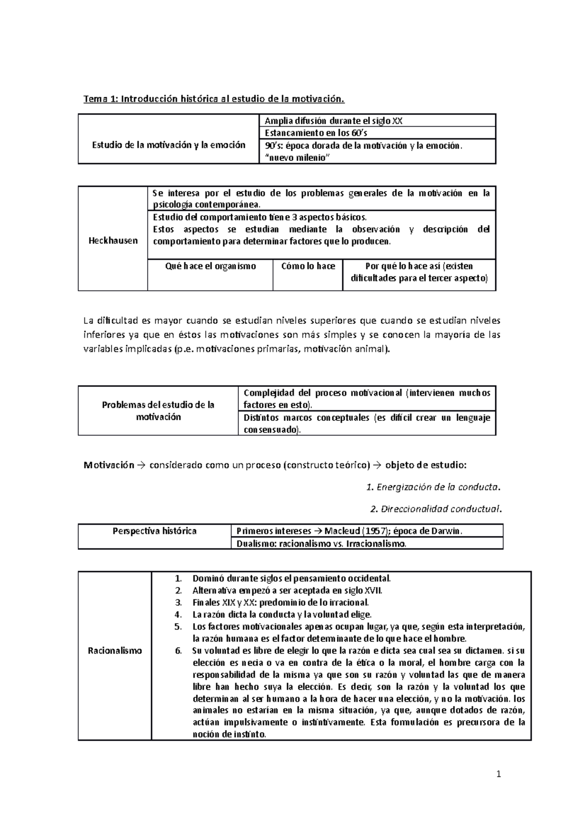 Tema 1. Motivación - Apuntes 1 - Tema 1: al estudio de la Estudio de la ...